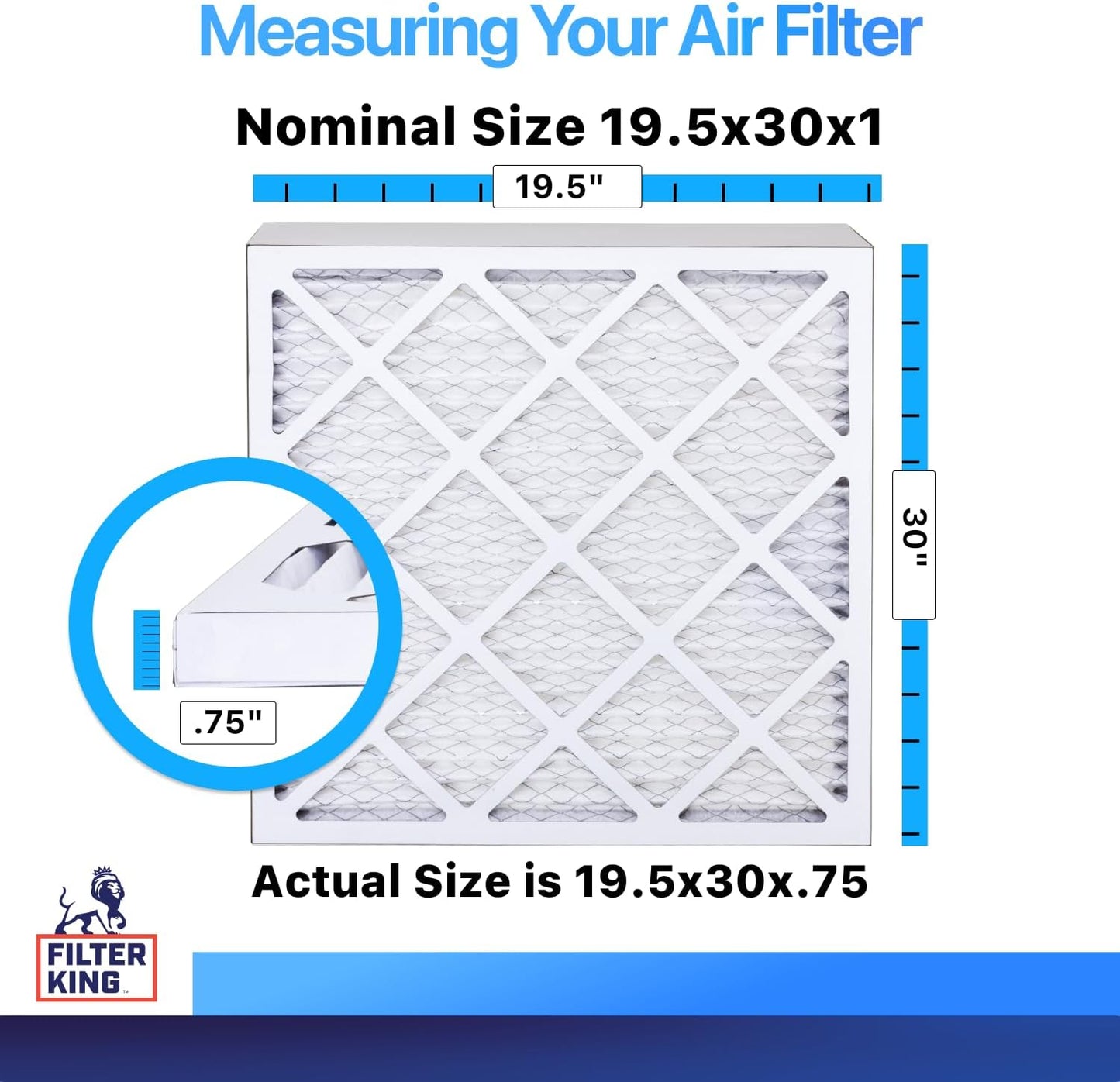Filter King 19.5x30x1 Air Filter | 4-PACK | MERV 8 HVAC Pleated A/C Furnace Filters | MADE IN USA | Actual Size: 19.5 x 30 x .75″ WholesaleHVACDirect