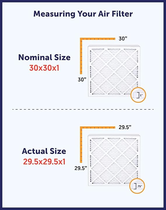 Filter King 8x30x0.5 Air Filter | 4-PACK | MERV 8 HVAC Pleated A/C Furnace Filters | MADE IN USA | Actual Size: 8 x 30 x 0.5 Product Details WholesaleHVACDirect